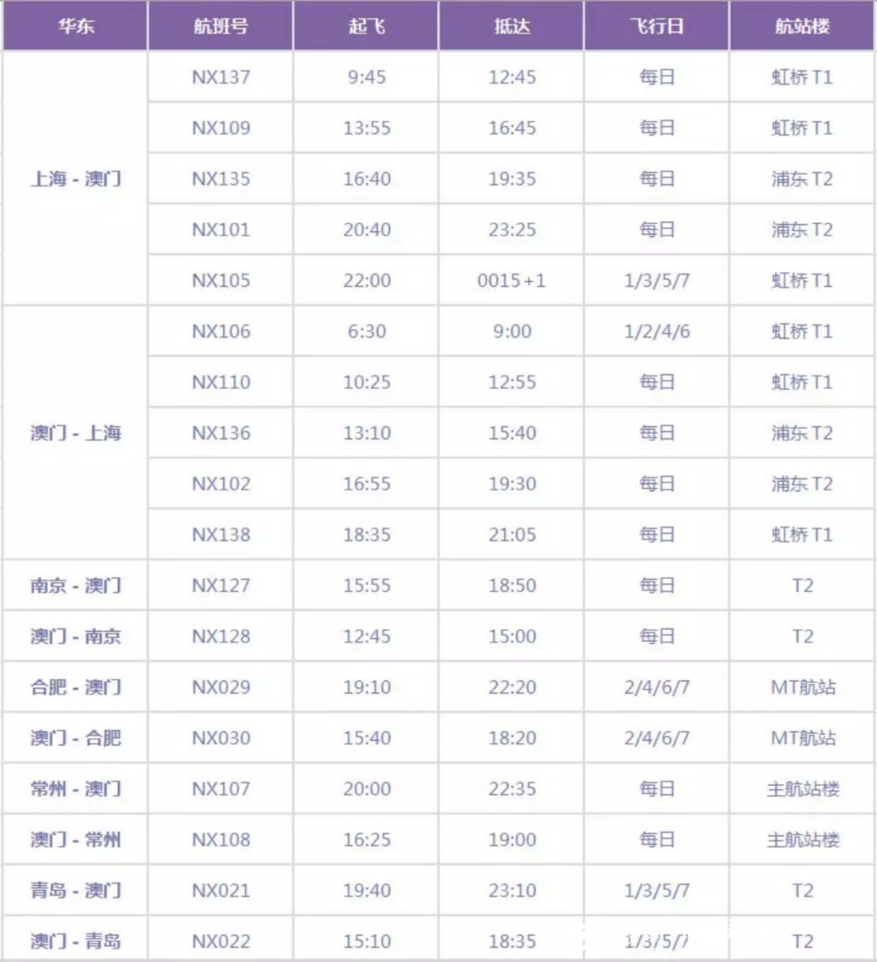 新澳门今晚开奖结果 开奖,定性解答解释定义_粉丝款75.994