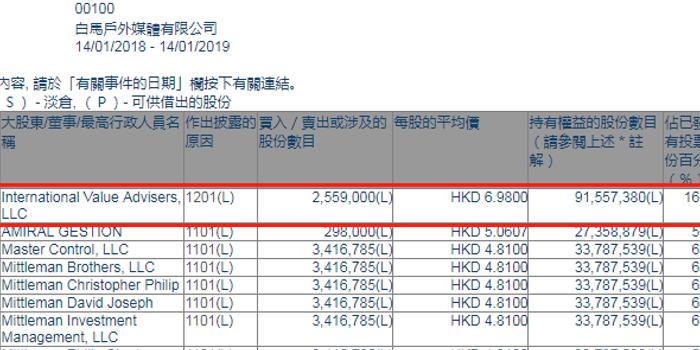 2024澳门特马今期开奖结果查询,深层执行数据策略_户外版25.282