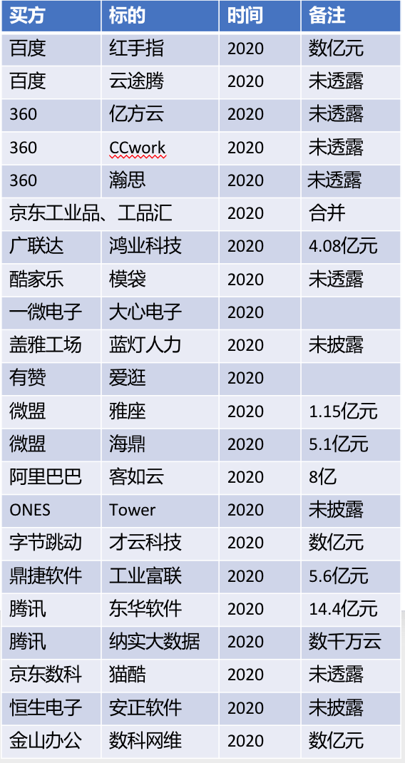 新澳天天开奖免费资料大全最新,前沿分析解析_云端版39.701