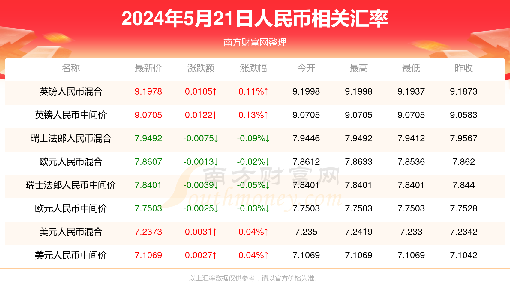 2024今晚澳门开特马,真实数据解析_特别版43.346