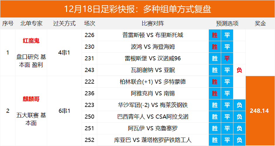 新澳天天开奖资料大全最新,可持续发展实施探索_专家版80.199