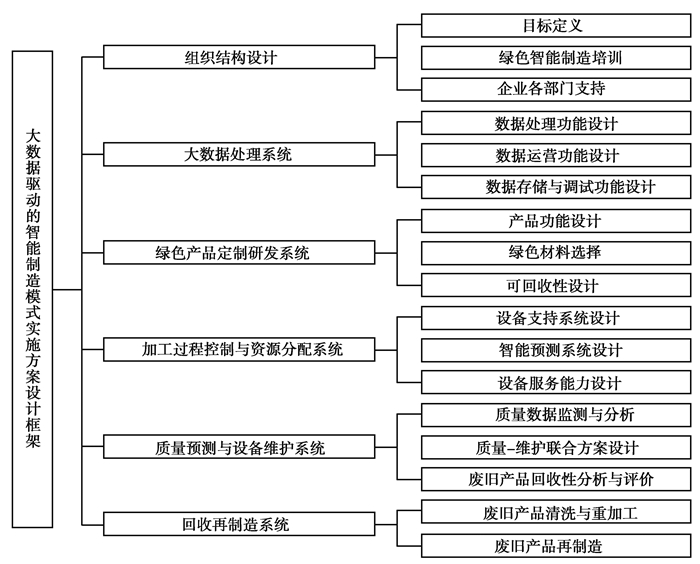 新澳最新最快资料新澳85期,数据驱动方案实施_3D86.502