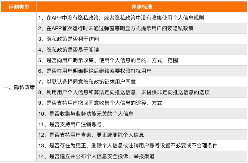 2024澳门天天开好彩,实地评估说明_VR版73.862