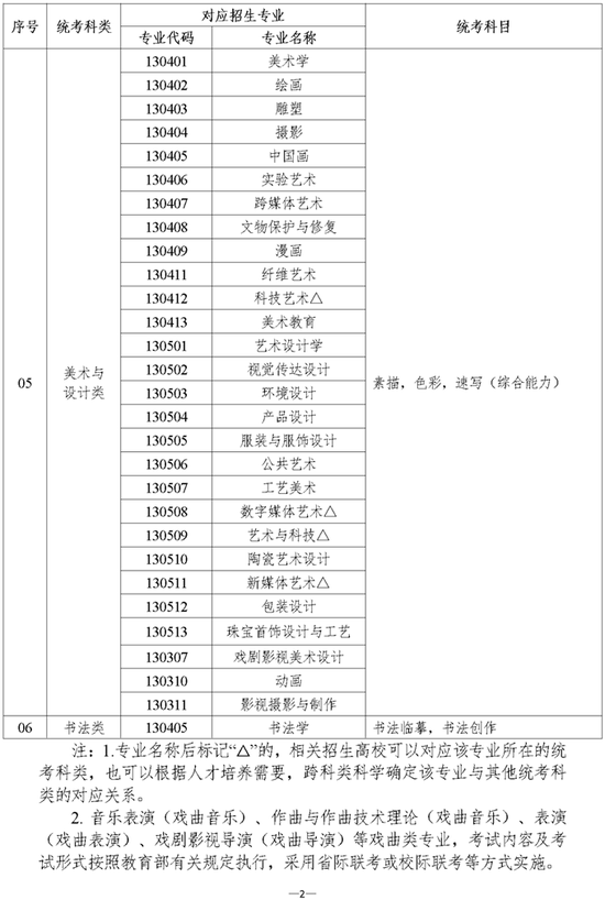 2024新澳六今晚资料,平衡性策略实施指导_网页款41.512