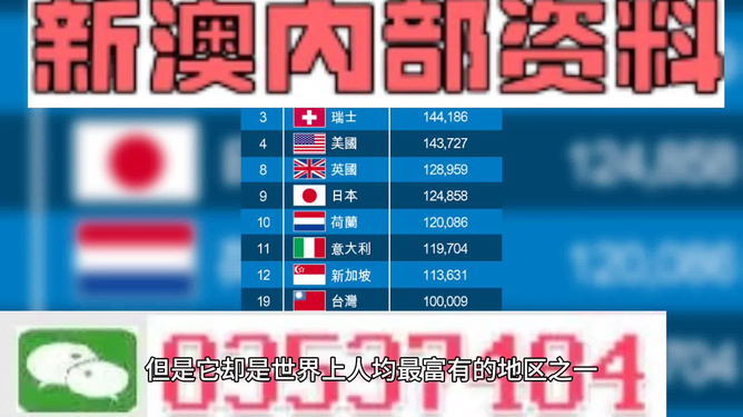 2024新澳门今晚开奖号码,可靠解析评估_UHD版40.395