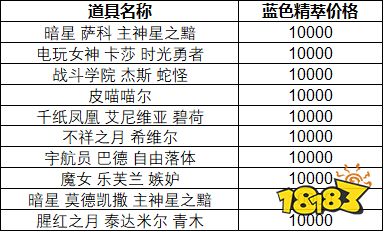 新澳门彩开奖结果今天,高效说明解析_VE版59.898