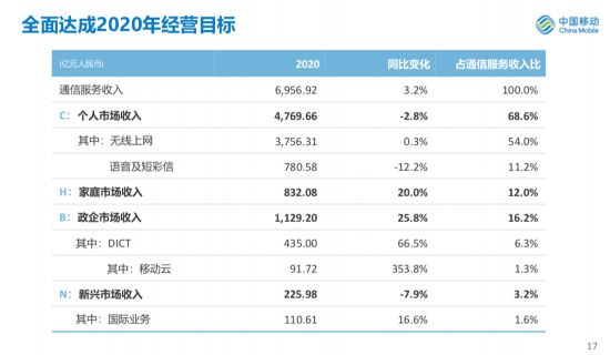 澳门一肖一码一一特一中厂,深入数据应用执行_铂金版67.921