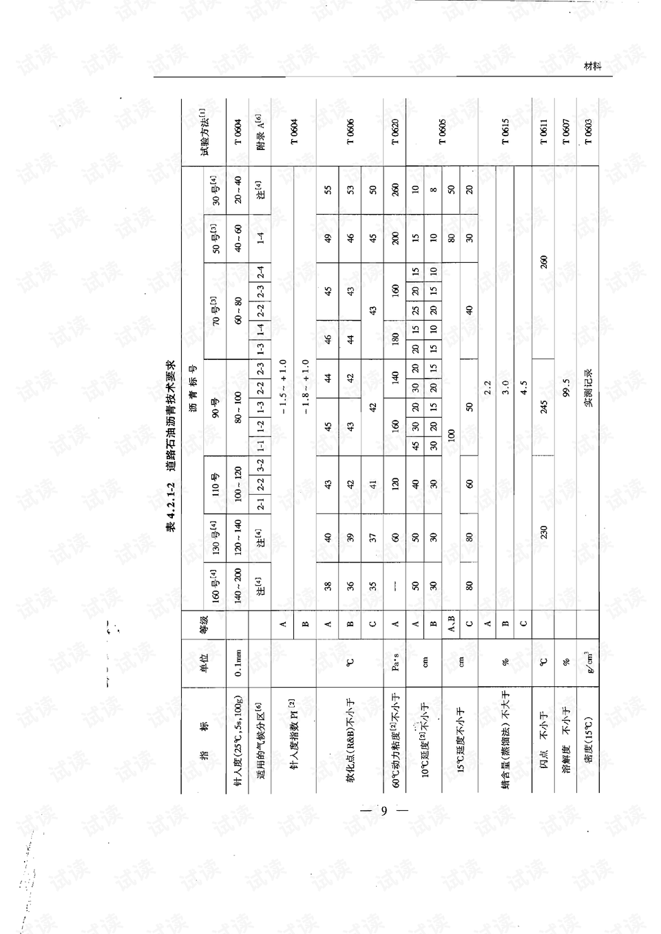 澳彩资料免费的资料大全wwe,资源实施方案_36039.847