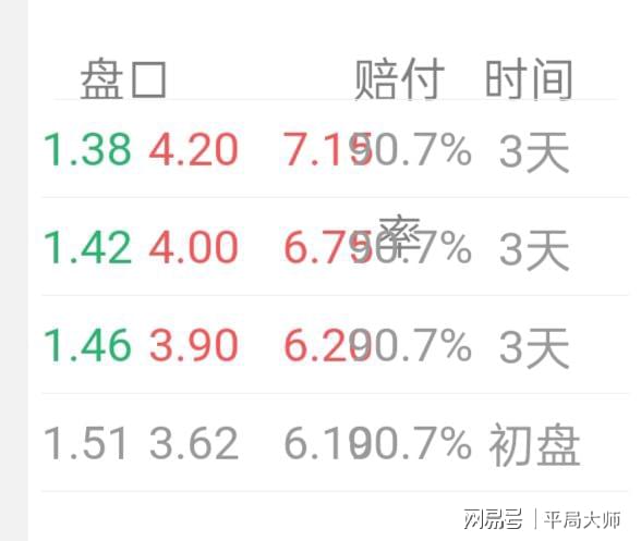 新澳门资料免费大全正版资料下载,实际数据说明_Plus39.796