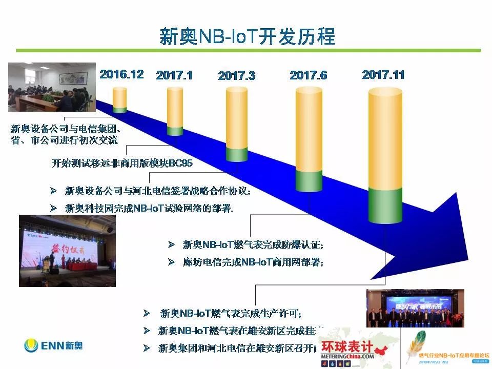 新奥最快最准免费资料,多元方案执行策略_MP42.612