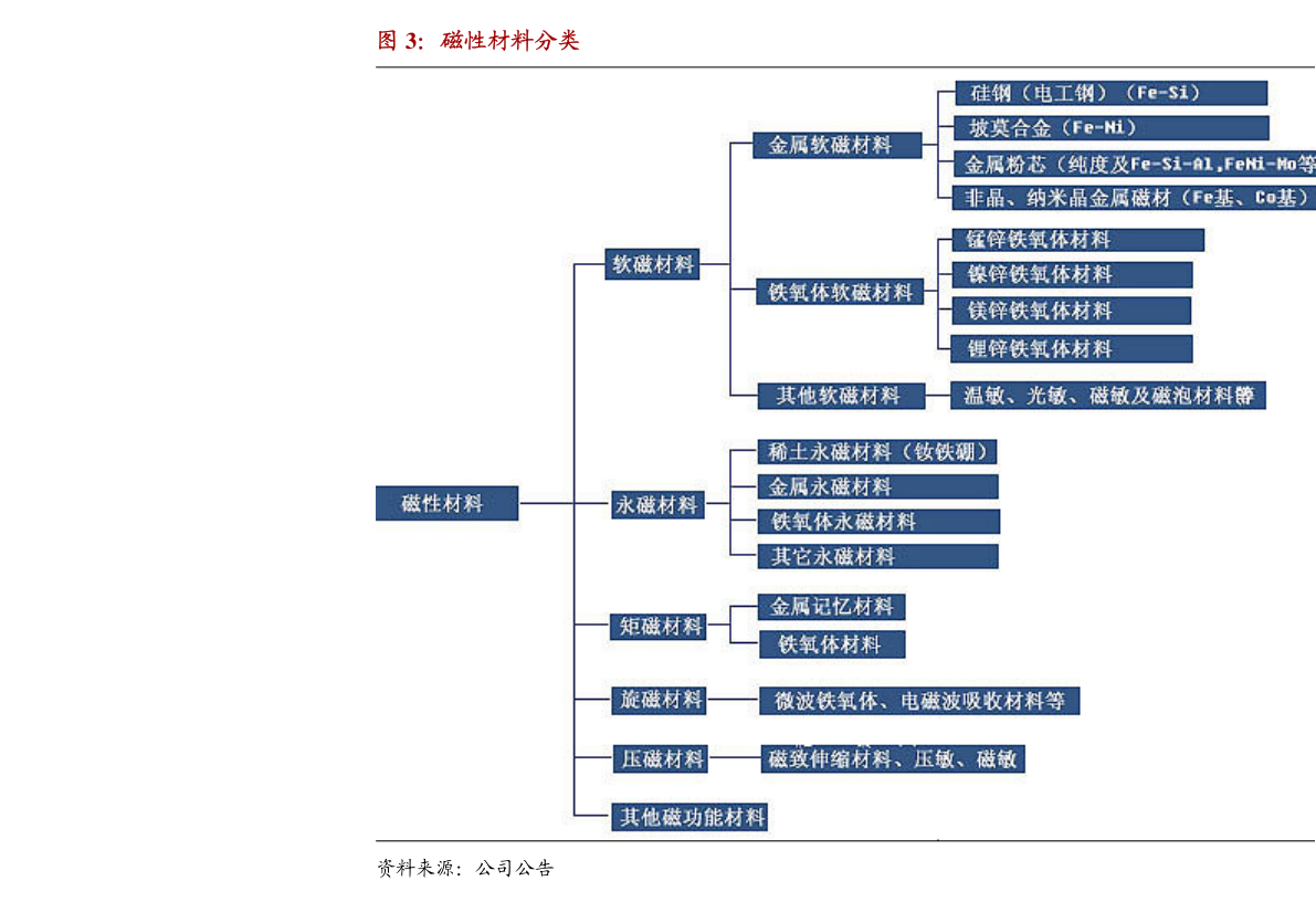 2024年正版免费天天开彩,最新解答解析说明_CT50.552