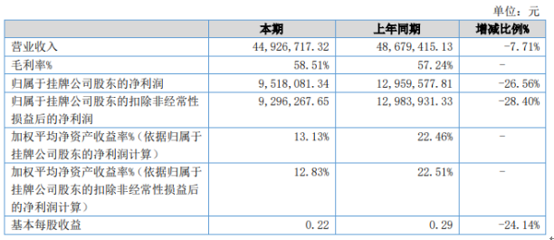 新澳天天免费资料大全,数据引导计划执行_W81.951