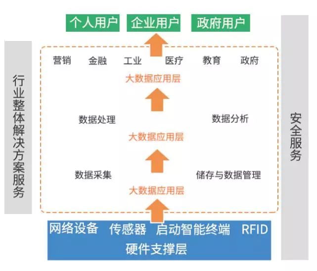 新澳精准资料免费提供网站,新兴技术推进策略_BT60.28