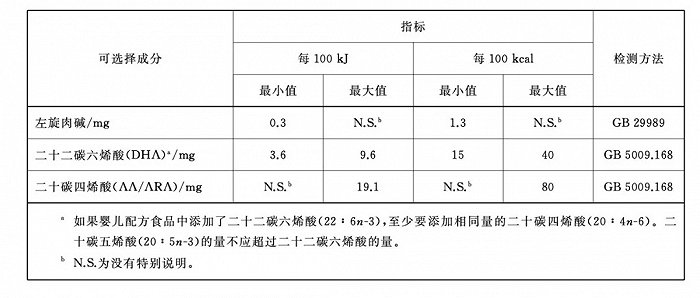 澳门最准的资料免费公开,实际数据说明_策略版22.575