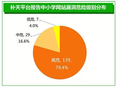 澳门一肖一码一特中今晚,全面数据解析执行_Device80.924