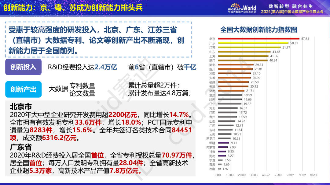 新澳天天开奖资料大全最新版,实地评估数据方案_创新版51.543