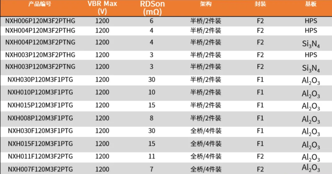 你怎样会心疼我的心疼 第3页