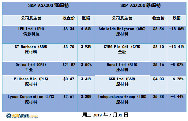 新澳开奖结果记录史免费,稳定性策略解析_体验版90.572