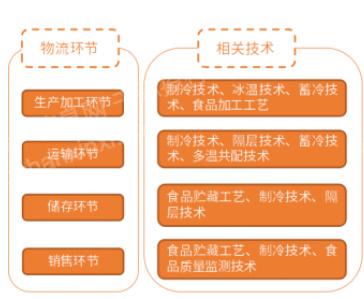 2024年12月1日 第22页