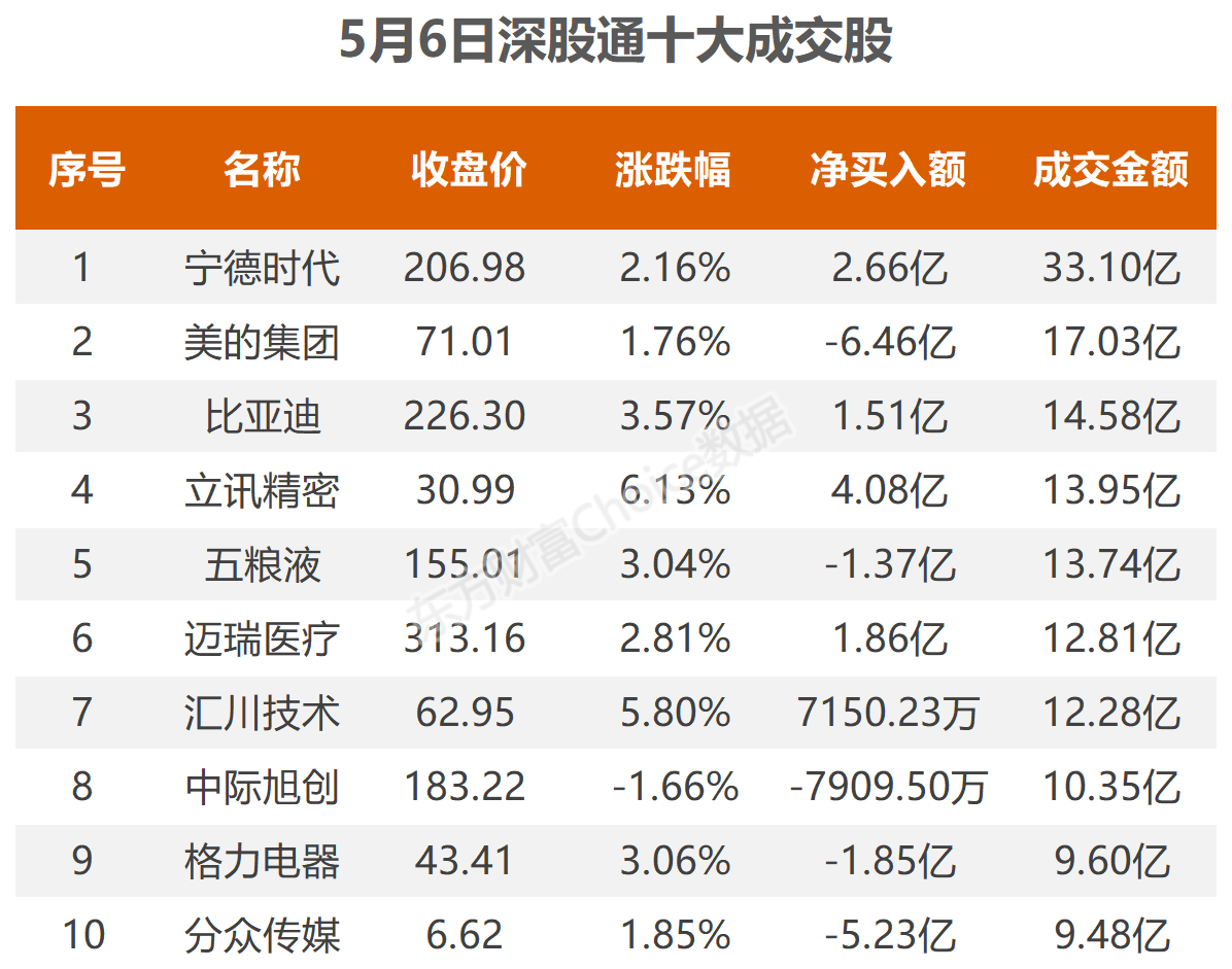 新澳2024今晚开奖资料,科学数据评估_游戏版28.786