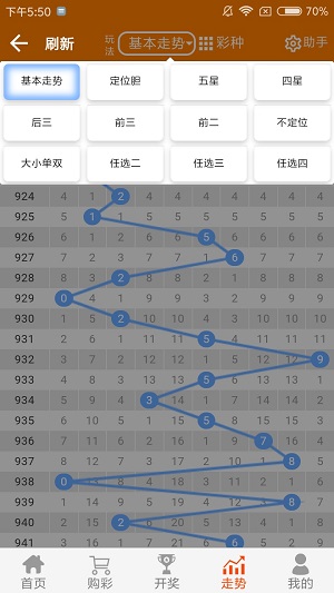 2024新澳门天天开好彩大全孔的五伏,高度协调策略执行_SE版25.928