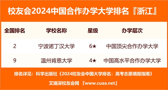 2024年澳门今晚开奖号码生肖,广泛的关注解释落实热议_精英版24.394