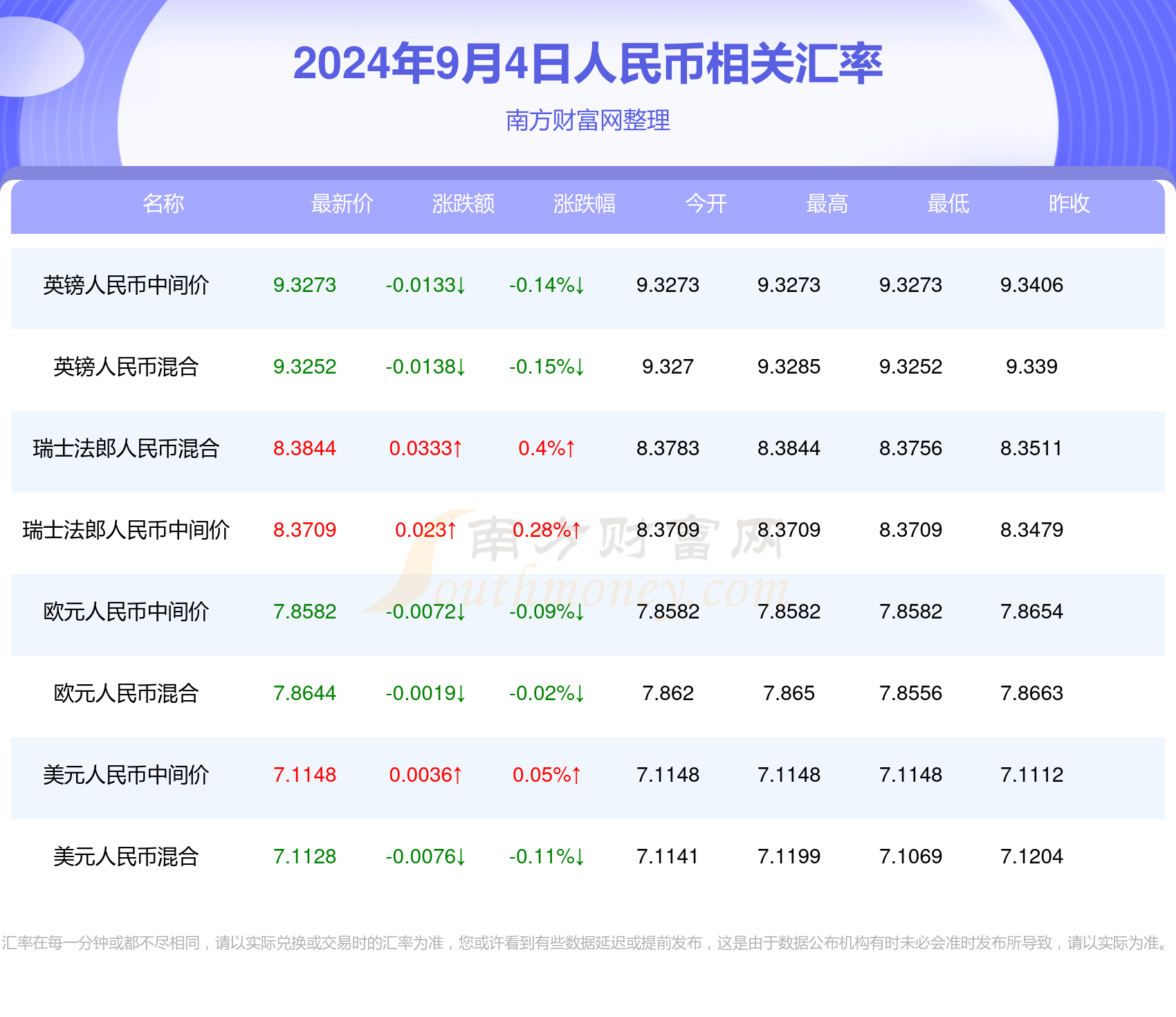 2024年12月2日 第78页