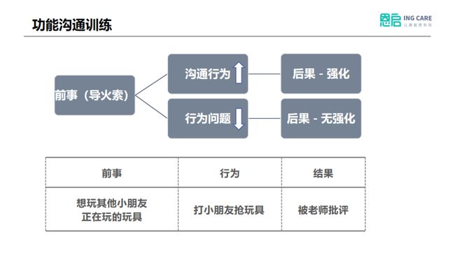 77777788888王中王中特亮点,定量解答解释定义_WP78.80