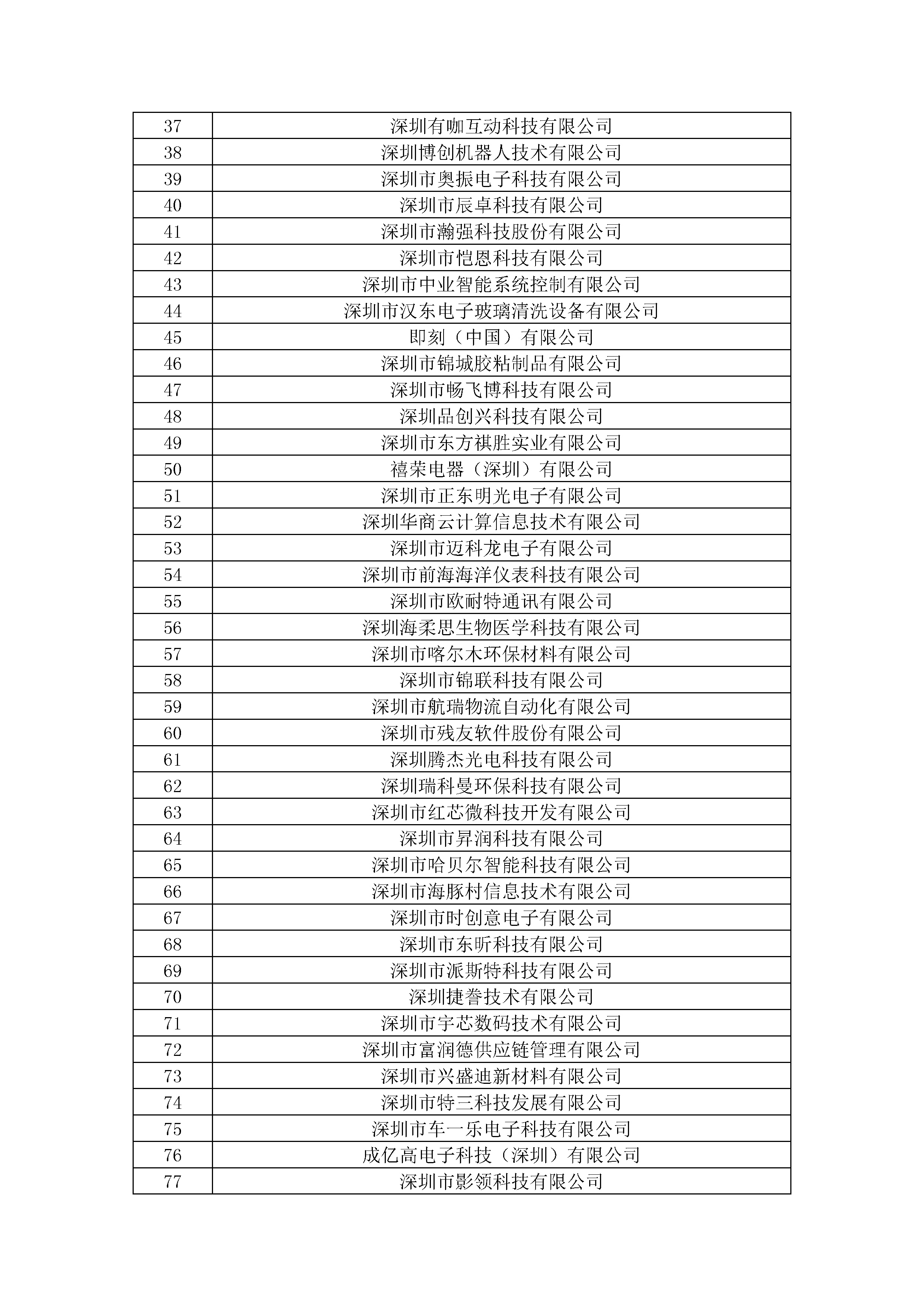 √孟婆给碗汤 第3页