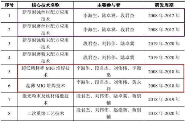 澳门今晚特马开什么号,经验解答解释落实_影像版61.432