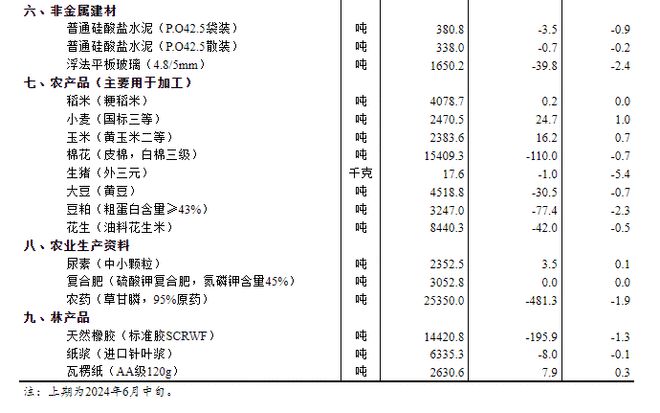 新澳2024正版免费资料,重要性解释落实方法_静态版21.158