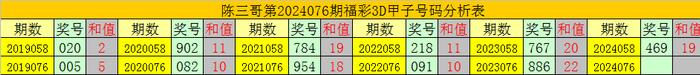 2024年12月2日 第60页