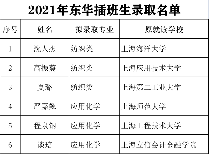 2024新澳门天天开好彩,统计研究解释定义_Surface45.844