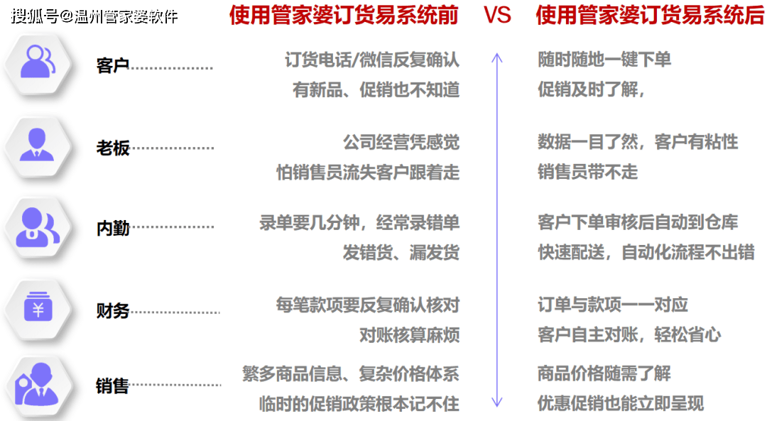 管家婆一码中奖,实地数据评估执行_云端版55.669