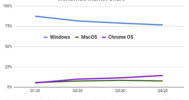 新澳精准资料免费提供网站,实践策略设计_ChromeOS85.941