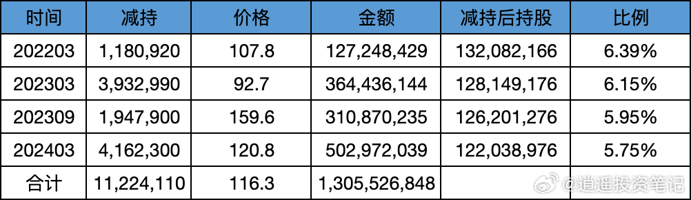 2024澳门特马今晚开奖138期,数据导向计划解析_Galaxy62.322