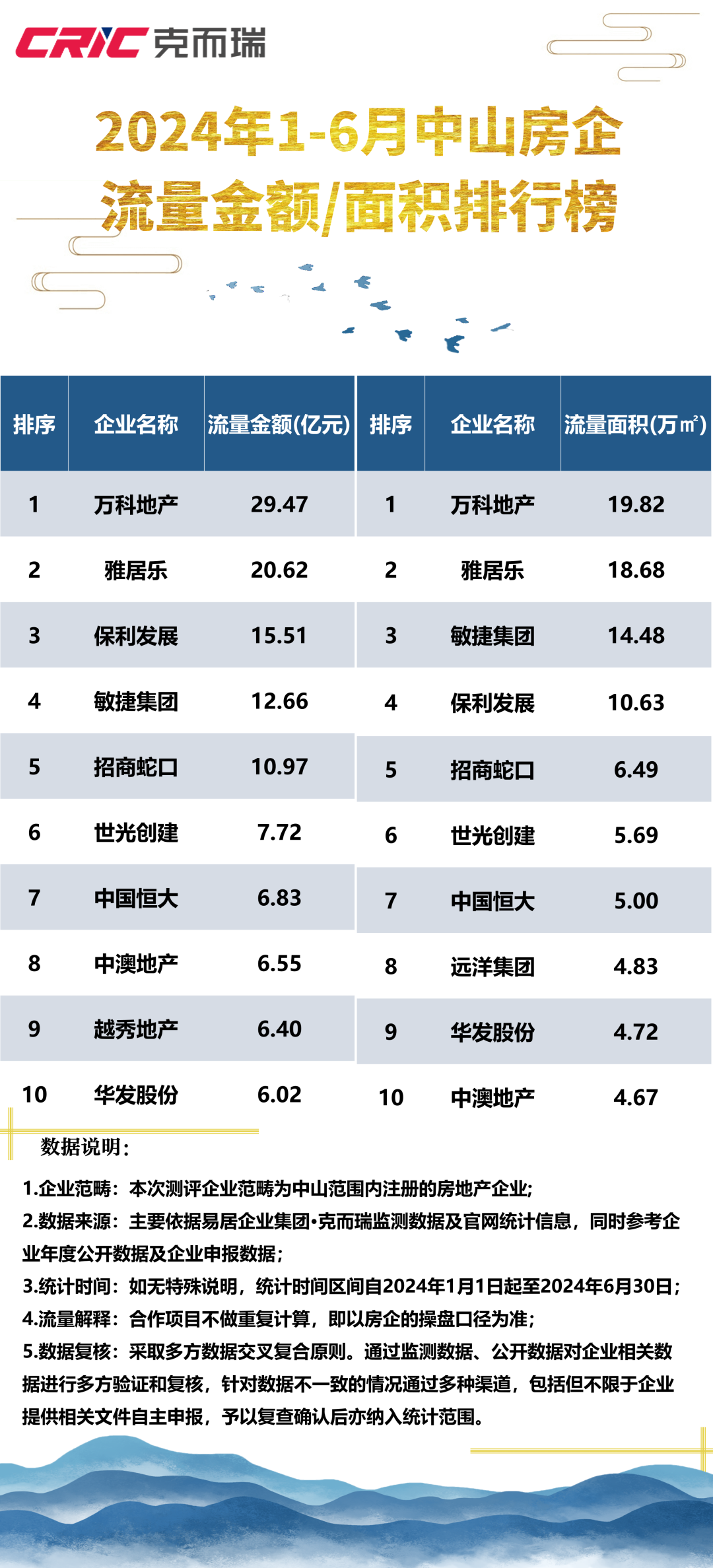 2024年香港资料免费大全,最新核心解答落实_NE版56.643