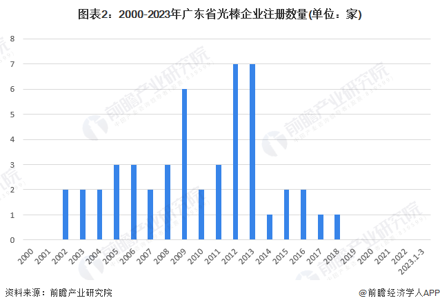 红尘灬有你 第3页