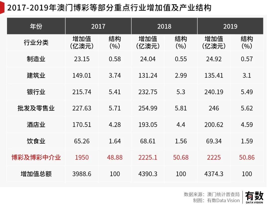 新澳门最准一肖一特,最新解答解释定义_Kindle72.893