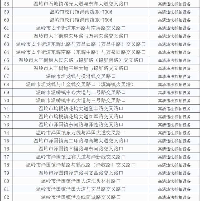 澳门六开奖号码2024年开奖记录,权威解读说明_旗舰款77.882