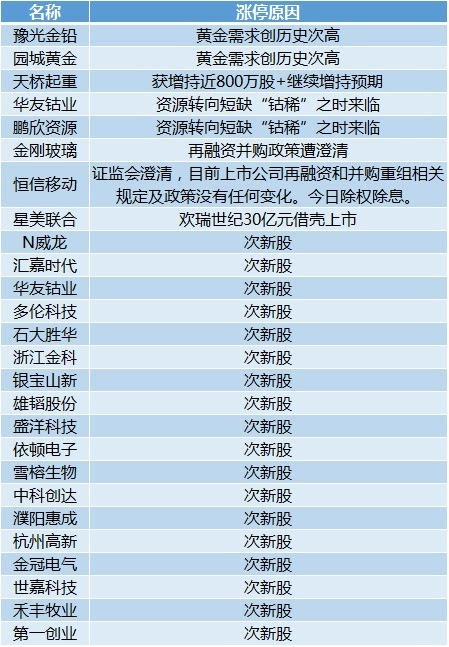 2024年管家婆的马资料50期,专业解答解释定义_BT76.300