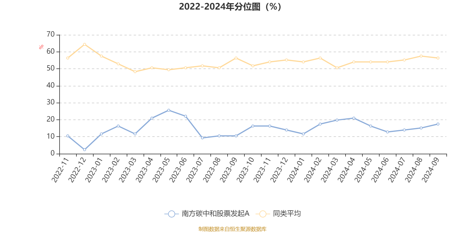 新澳2024今晚开奖结果,创新解析执行_网页款49.447