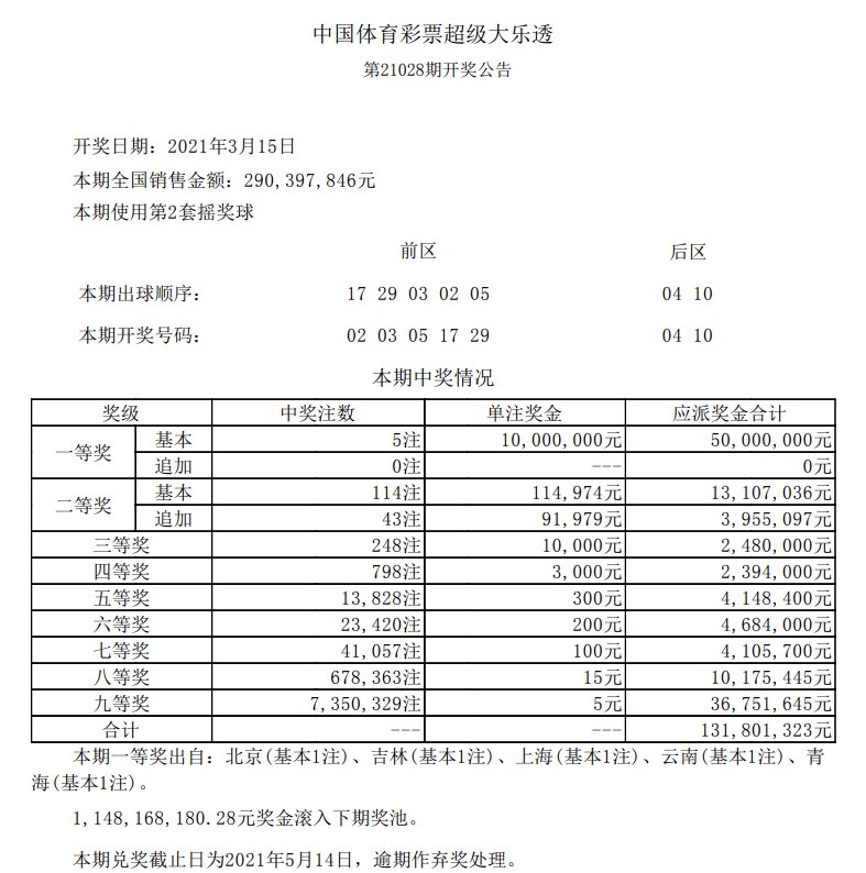 新澳今晚六给彩开奖结果,经典解释落实_pro41.359