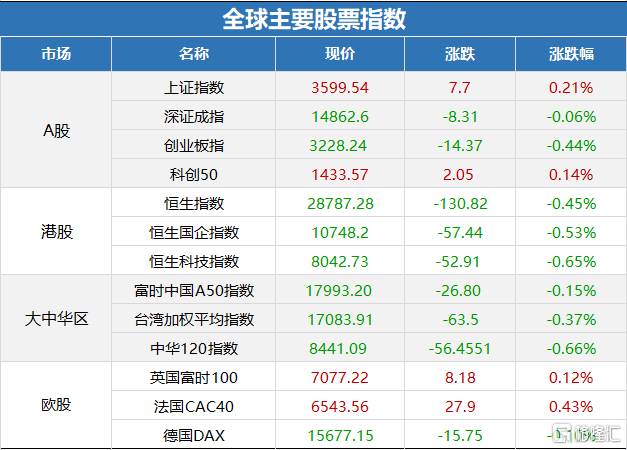 2024今晚澳门开什么号码,效率资料解释定义_GM版35.913