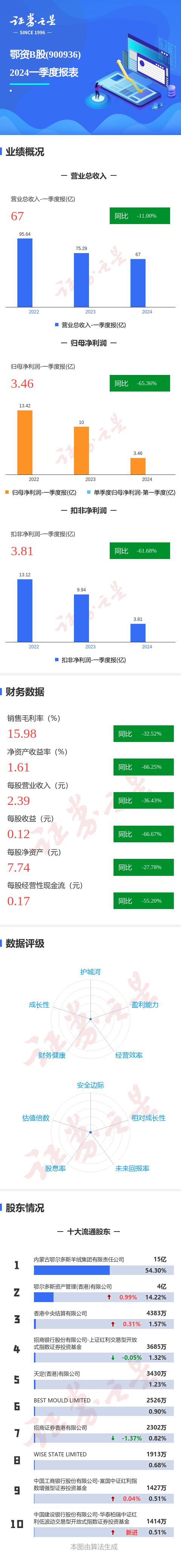 2024年一肖一码一中一特,实地数据评估执行_Superior63.852