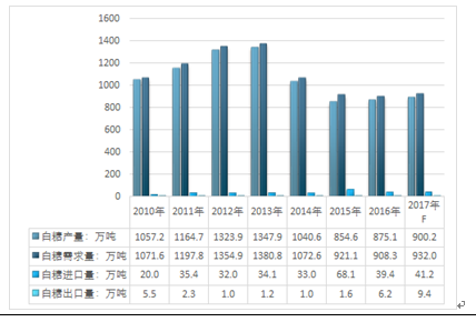 2024香港历史开奖结果查询表最新,实地评估策略数据_纪念版96.724