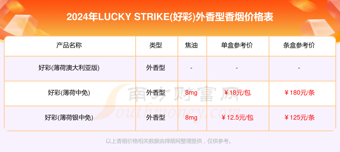 2024年澳门天天有好彩,数据导向执行解析_4DM71.338