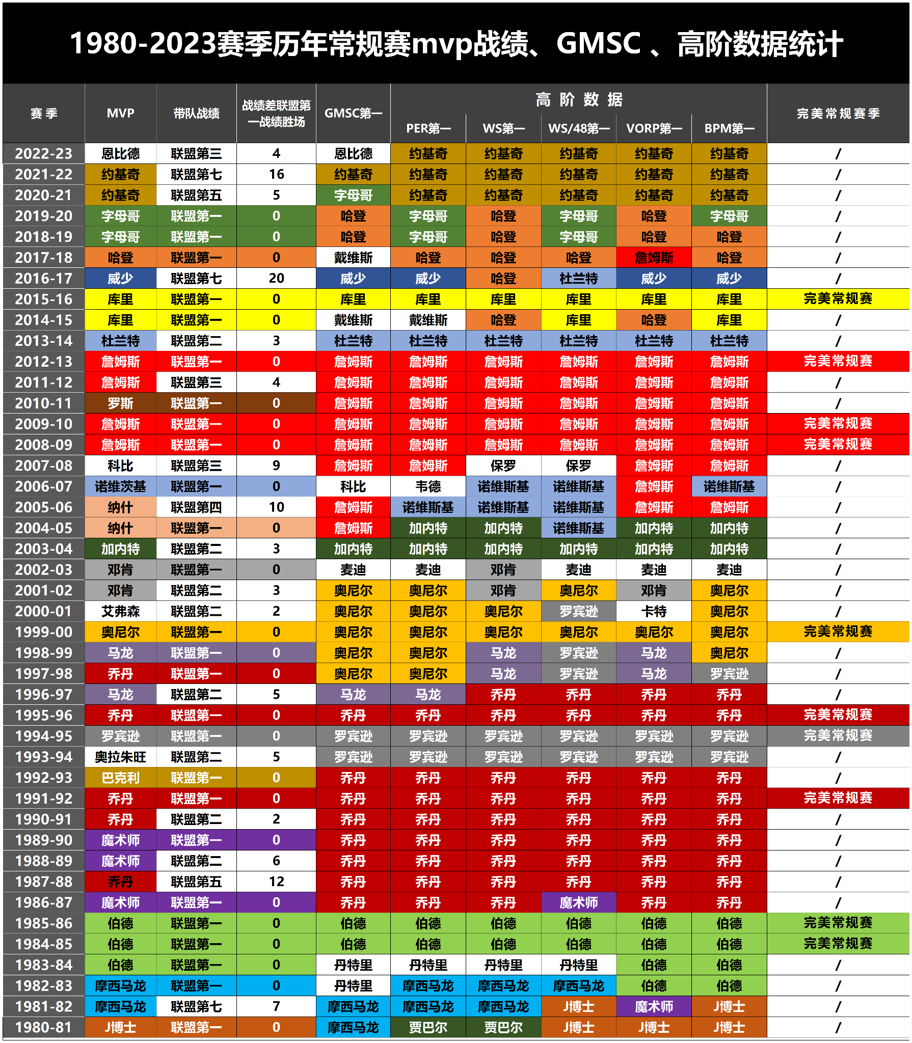 2048新核基地最新消息,诠释说明解析_尊享款13.598