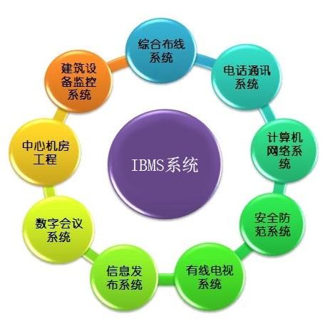 新澳精准资料免费提供,高效策略设计_V38.833