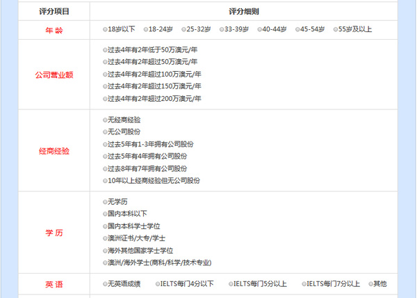 新澳准资料免费提供,系统化评估说明_DX版75.690